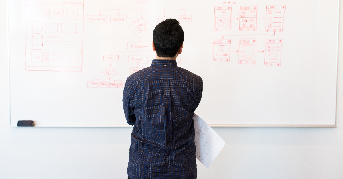 Sitemap of THOUSIF INCORPORATED